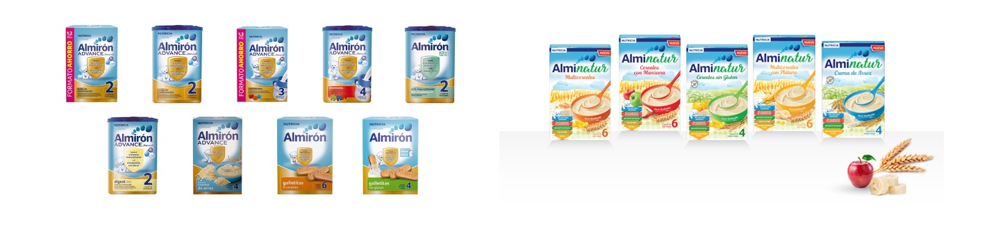 ALmiron gama de productos en Farma2go