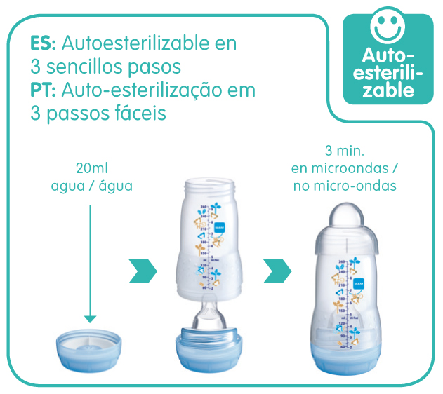 MAM self-sterilization