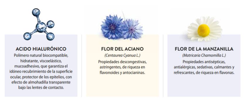 Brudyal Ingredientes