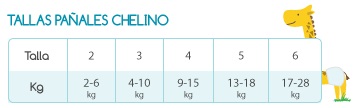 Chelino sizes