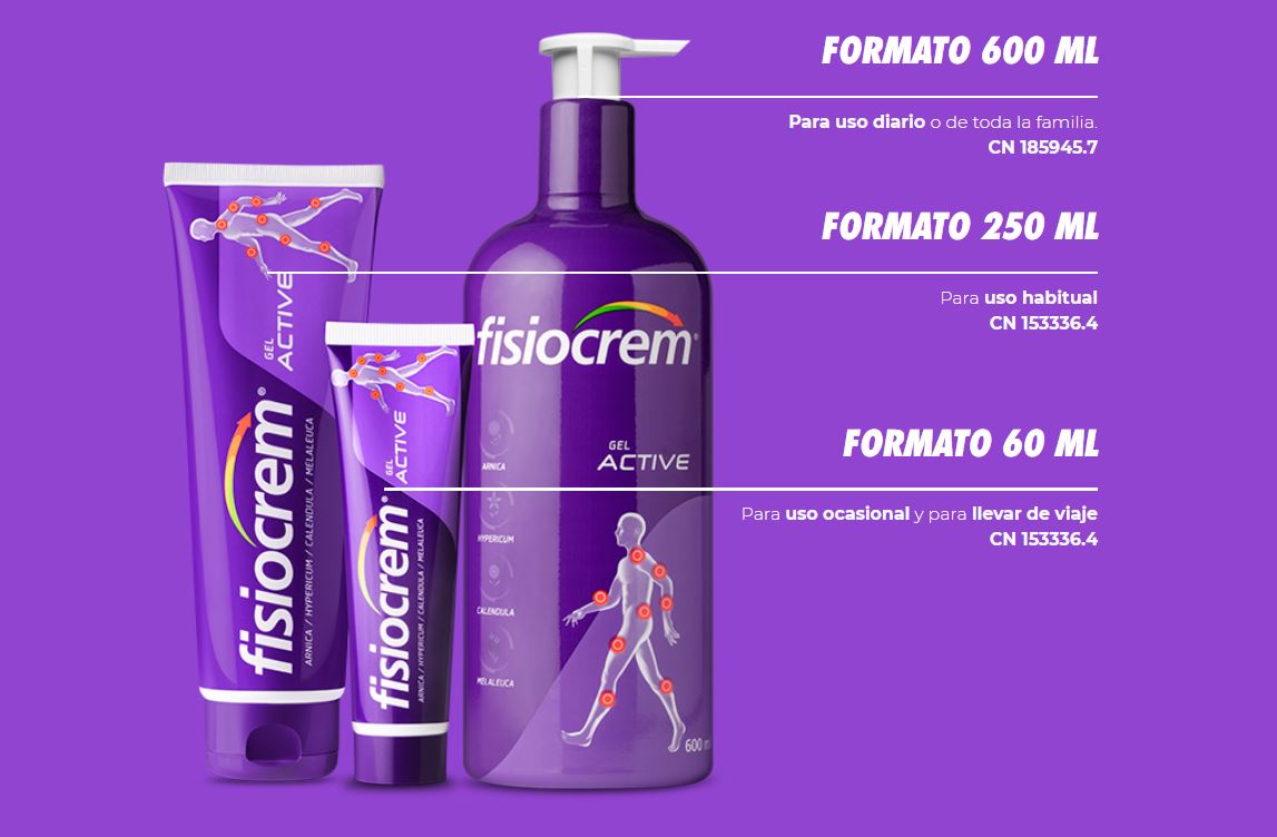 Gamma Fisiocrem