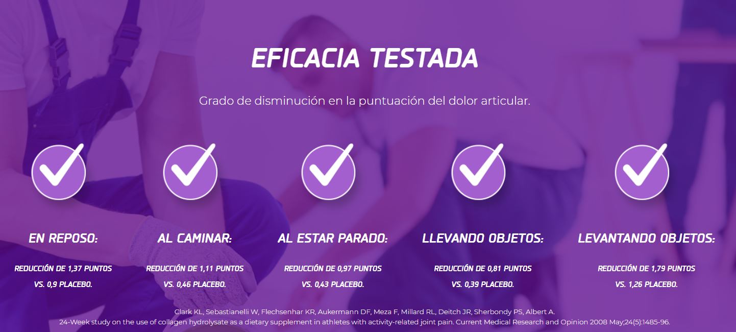 Fisiocrem Banner Supplement Test