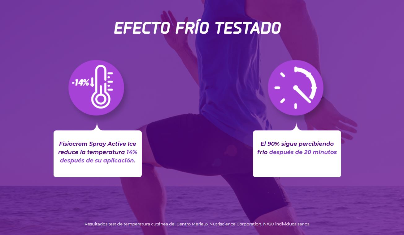 Fisiocrem Spray
