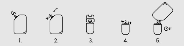 HAAN Refill How to Use