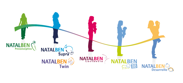 Natalben Gama Banner