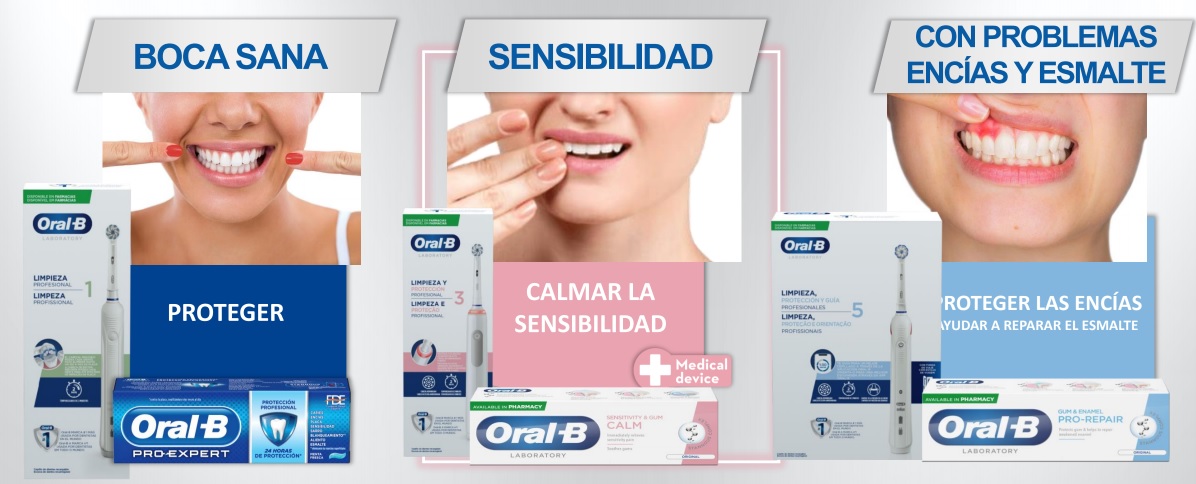 Oral-B Professional Electric Toothbrush 3 Cleaning and Protection Laboratory