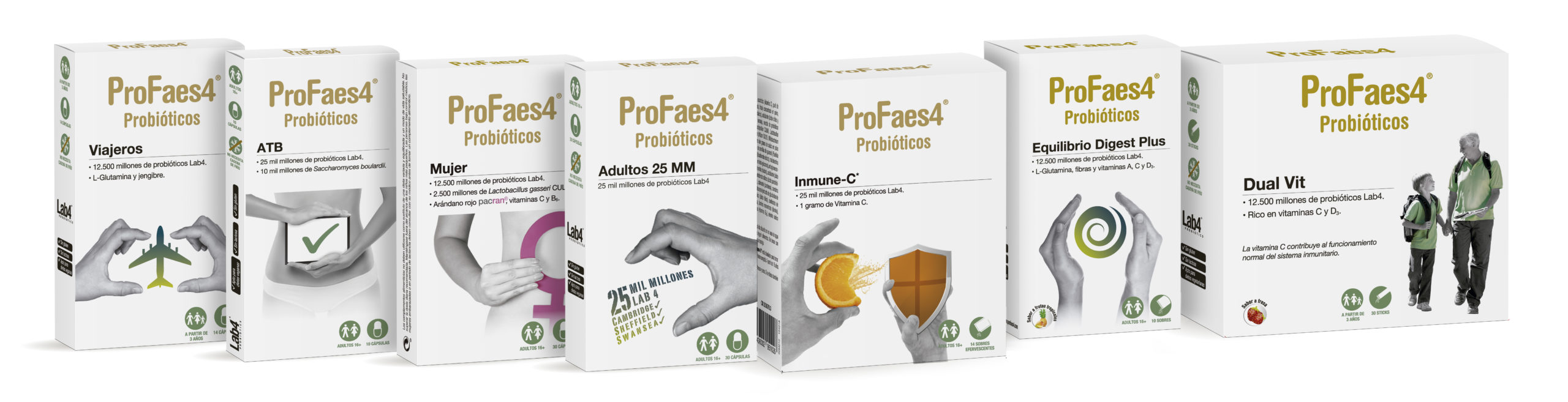 Profaes4 ATB
