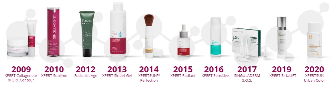 Singuladerm SOS Xpert