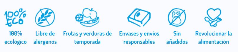 Smileat Principles Banner