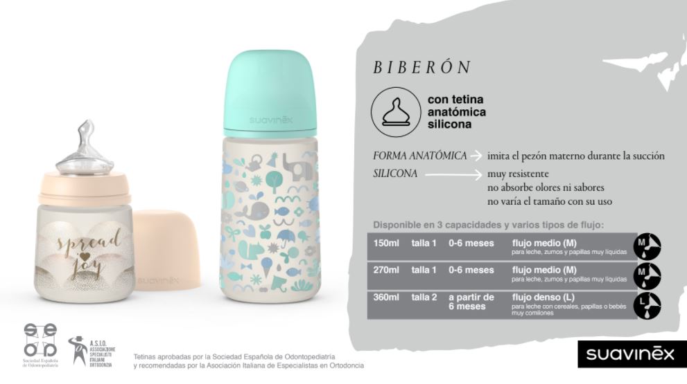 Suavinex Classic Banner Baby Bottle