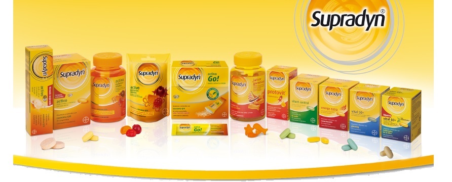 SUPRADYN Products