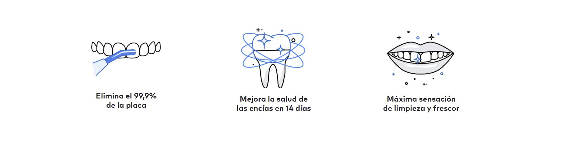 WATERPIK Beneficios