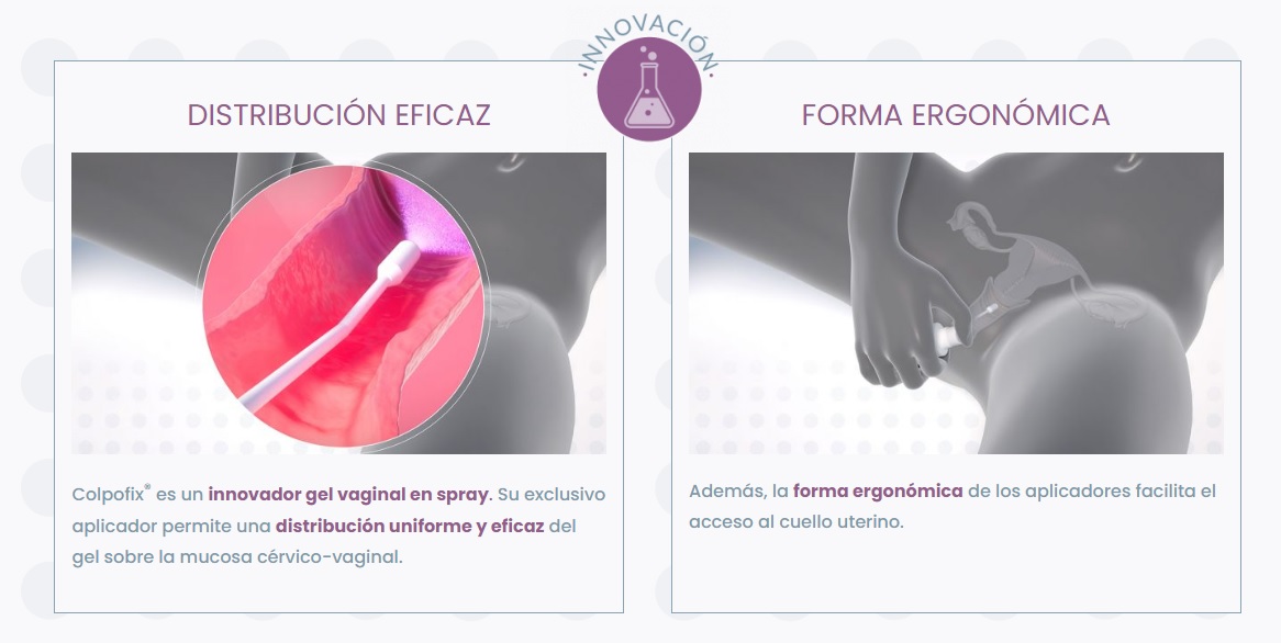 Colpofix Vaginal Gel Spray 20 cannulas