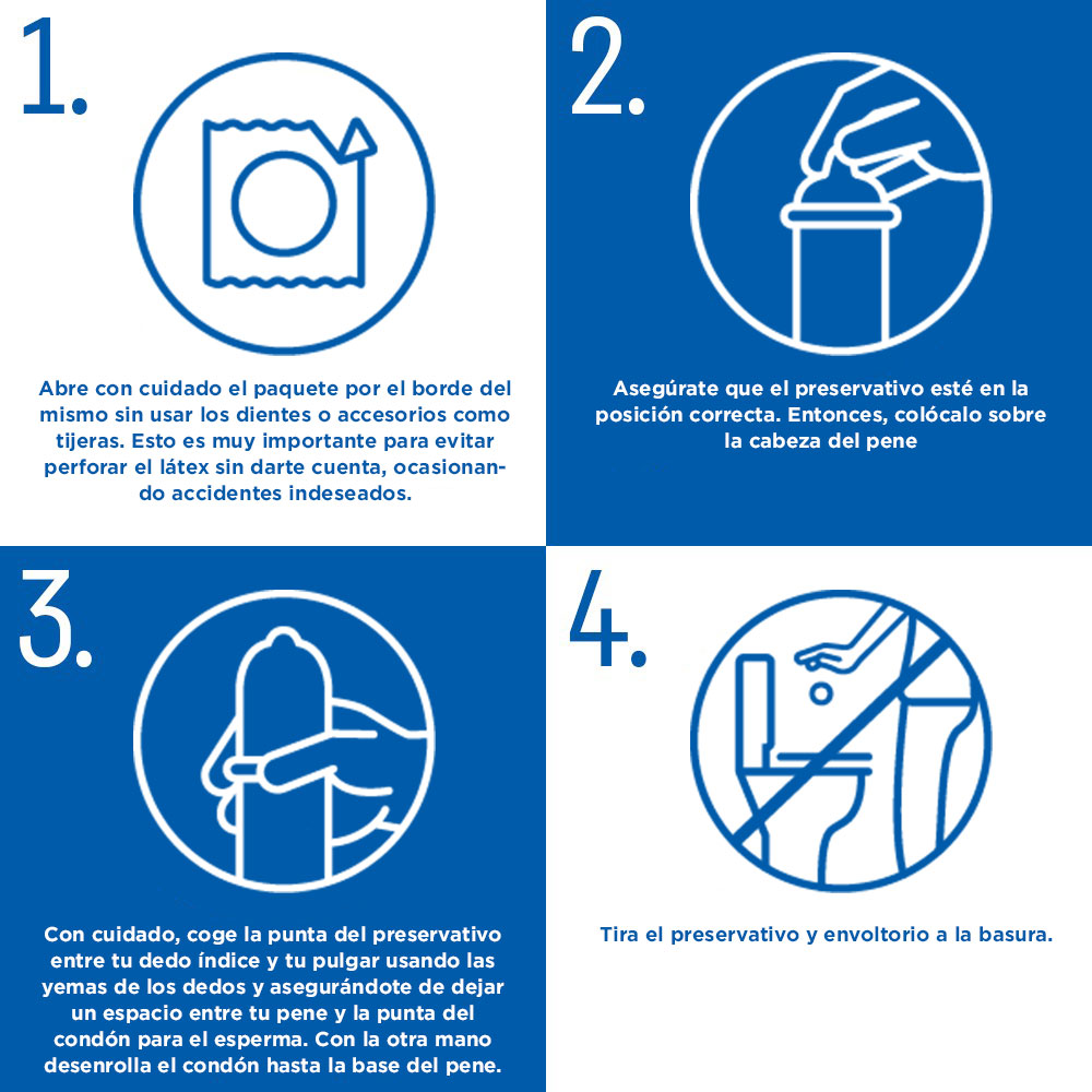 Instructions pour les préservatifs souples Durex Sensitive