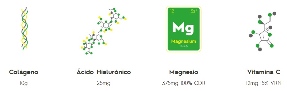 Aquilea Colágeno y Magnesio Sabor Limón Composicion