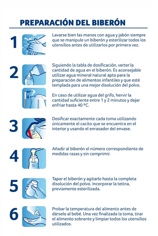 Almirón Advance Digest 2 como preparar biberón