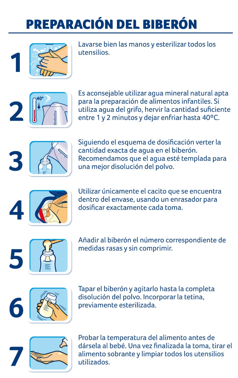 Almiron AR 1 Anti-Regurgitación en Farma2go preparacion