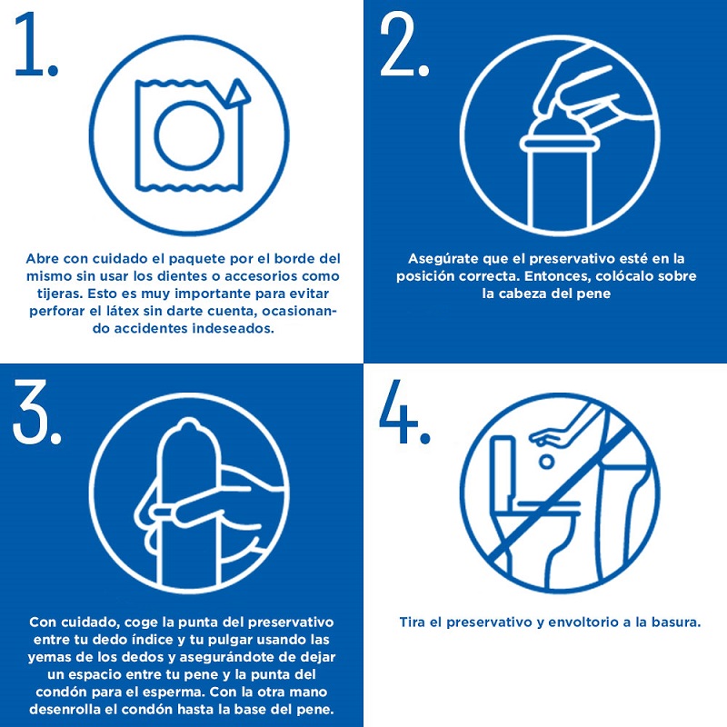 How to put on a Durex condom