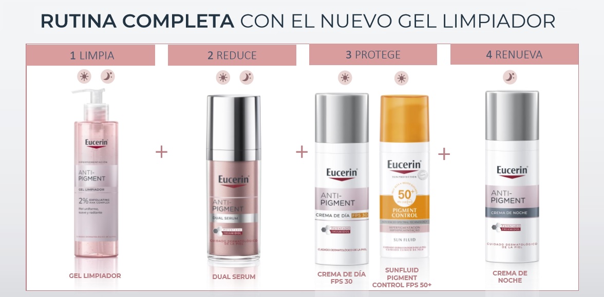 Eucerin Anti-Pigment Gel Limpiador
