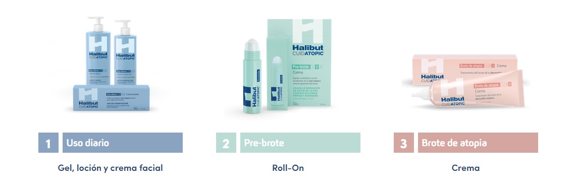 Halibut Cuidatopic Atopic Skin Cream