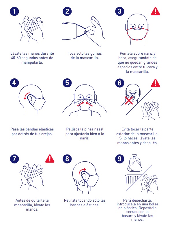 Instrucciones de cómo poner una Mascarilla