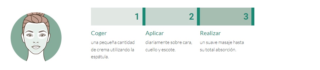 Martiderm Epigence 145 Crème Anti-Âge