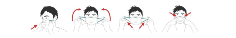 How do you put on a mask correctly?
