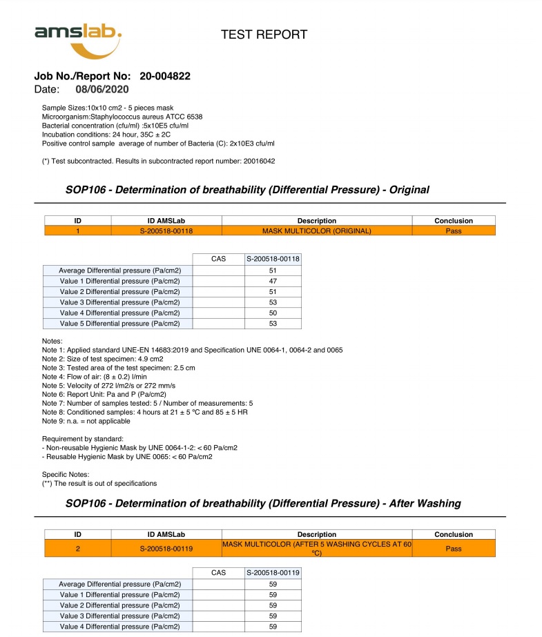 r40 mask for children laboratory report