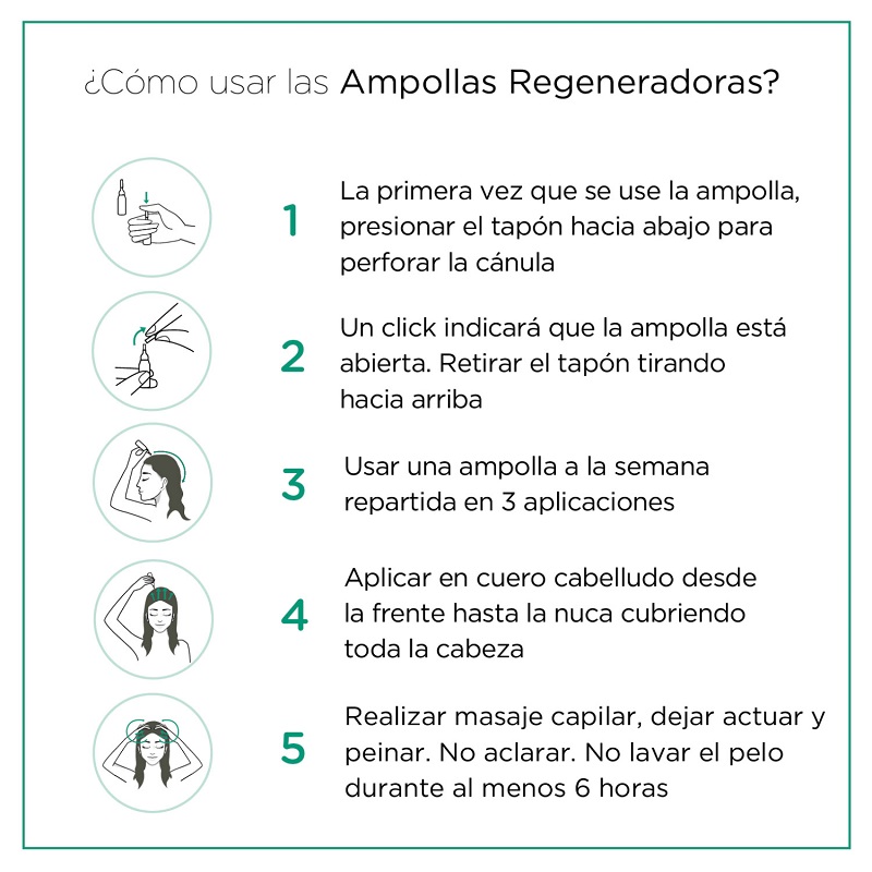 NUGGELA & SULÉ Anti-Hair Loss Ampoules 10 units