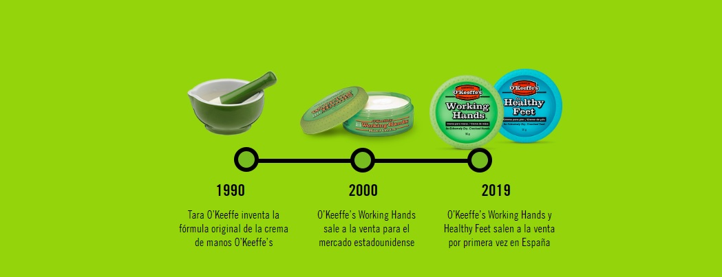 o'keeffe's productos