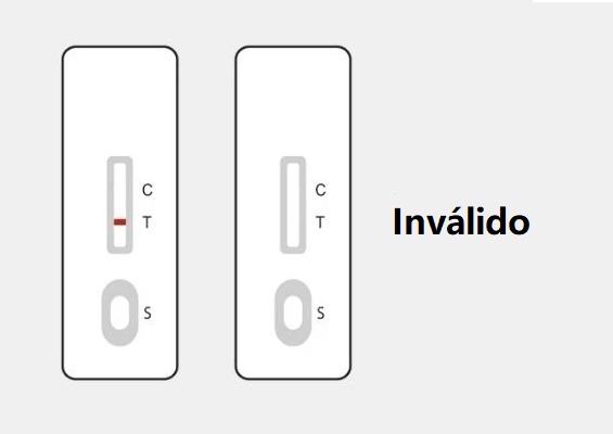 Test de Antígenos Inválido