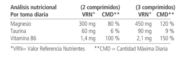 Vitae Magnesium6 Bones and Joints