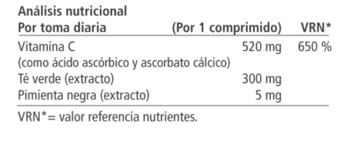 Vitae Vitamin C componentes