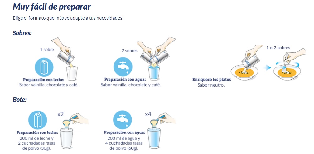 como tomar fontactiv