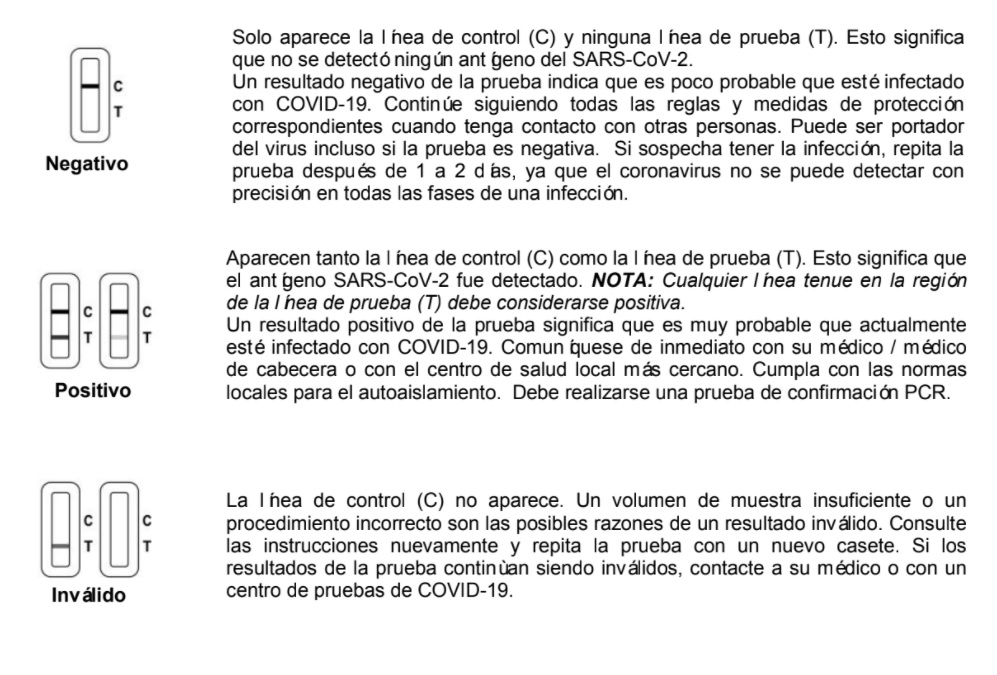 Test de antígenos rápido resultados