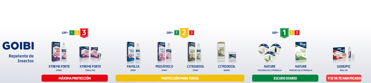 Goibi Antipiojos Cuidados