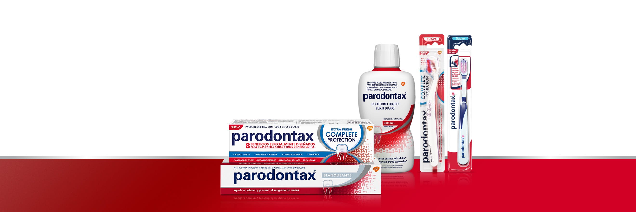 Parodontax gama de Productos
