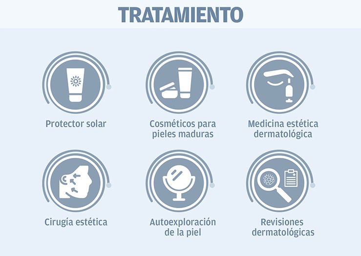 Liposomial